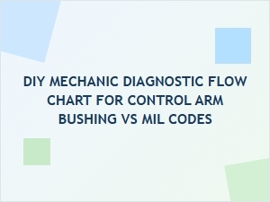 Navigate Vehicle Noise and Codes for Control Arm Bushings